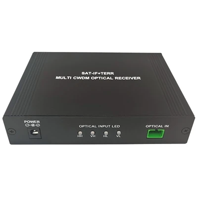 מדריך אולטימטיבי למקלט אופטי FTTH: מפרטים, התקנה, פתרון בעיות ושיטות עבודה מו...