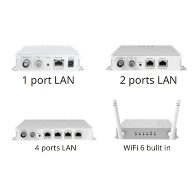 שימושים חדשים בטכנולוגיית Ethernet באמצעות קואקסיאלית (EoC).