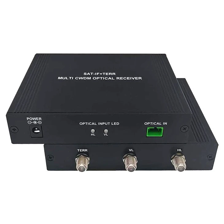 SAT Optical Transmitter
