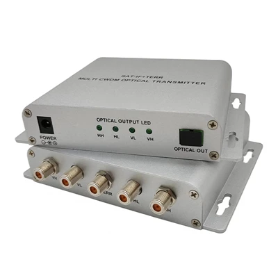 משדר MULTI CWDMOPTICAL