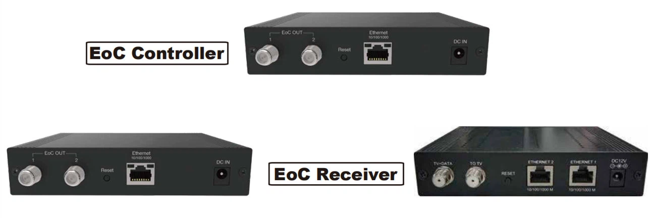 G.hn EoC System G.hn EoC System